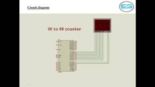 00 to 99 BCD counter application using Micro controller || EROTECH Solutions