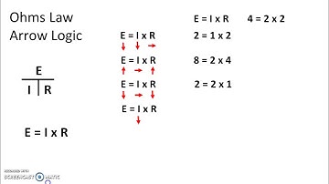Ohms Law Arrow Logic
