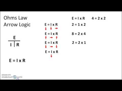 Ohms Law Arrow Logic