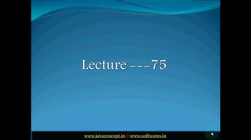Lecture 75 Bitwise Operator in java part 2 in hindi