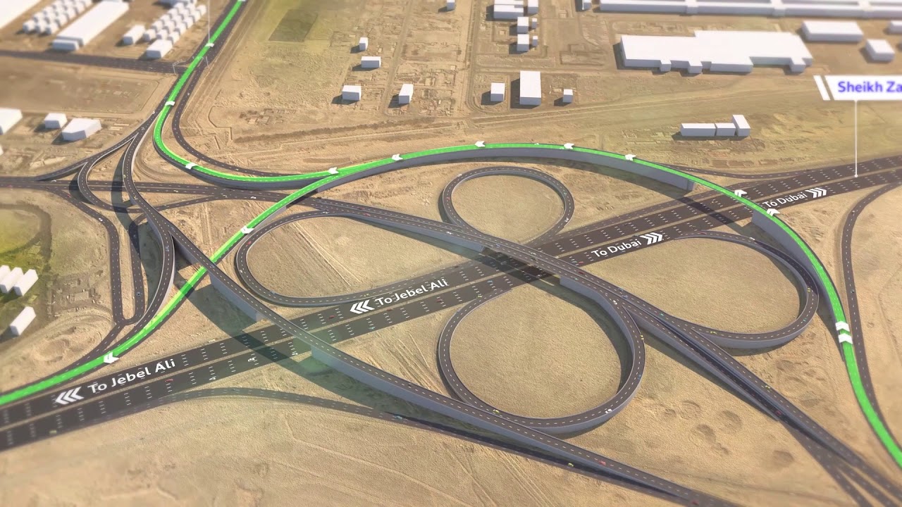 Opening of the 1st phase of the 7th Interchange Project and Al Yalayes Rd., on September 15