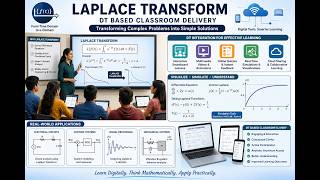 DT Based Class Room Delivery | Complex Analysis and Laplace Transform| SNS Institutions