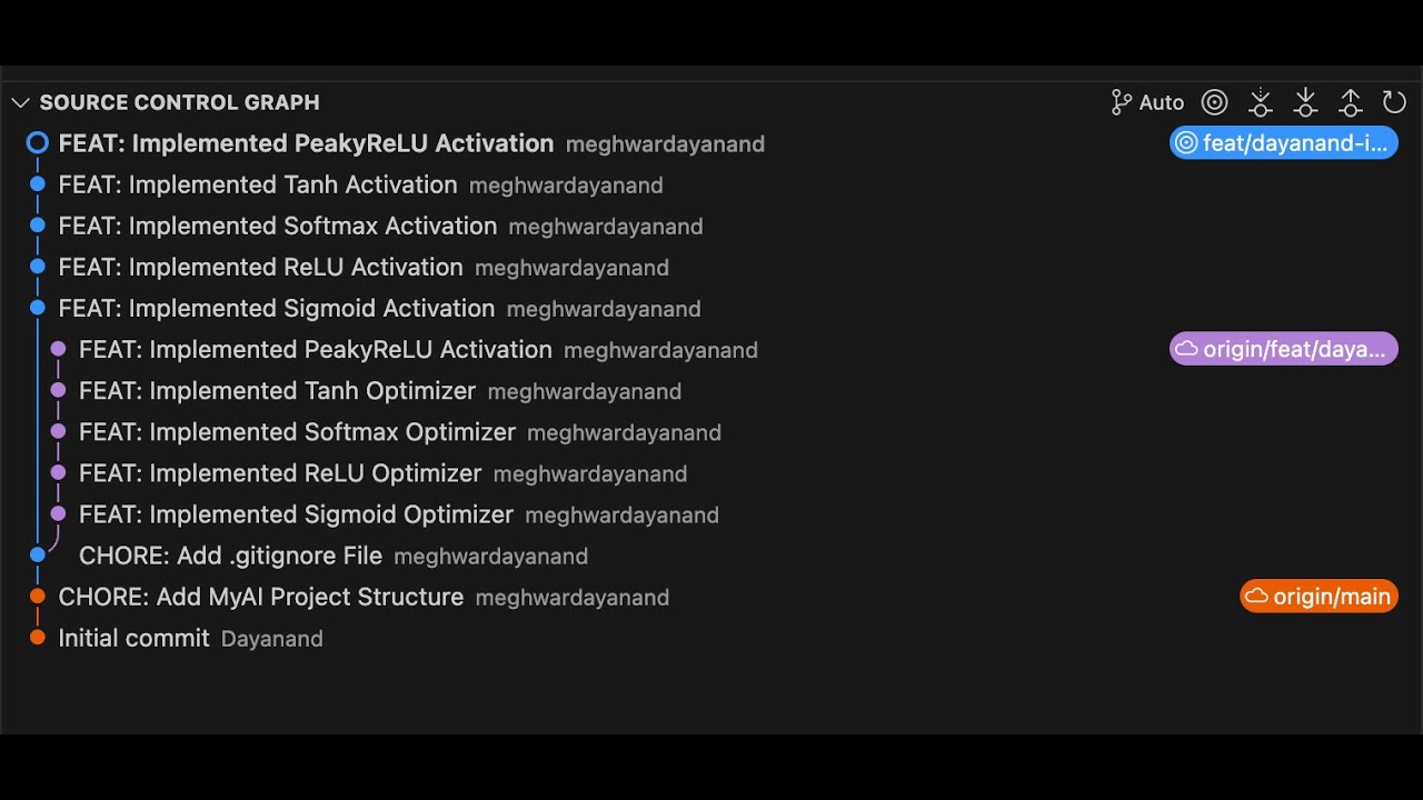Change Git Commit Message - YouTube