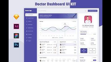 Doctor Dashboard UI Kit Template - Sketch, Figma, Photoshop and Adobe Xd File Design
