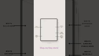 Monthly Budget Template Printable | Income Budget Printable PDF | Budget Template Planne