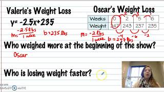 Comparing Linear Functions