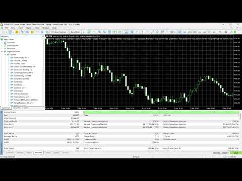 PythonX M1 Scalper XAUUSD MT5 Review - Drawdown Gold Truth