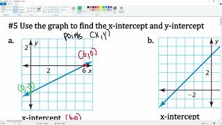 Chapter 3 #5 Find the x-intercept and y-intercept from a graph