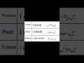 tenses #english #discoverwords #worddefinition #learnenglish #islamiquiz #wordsmeaning