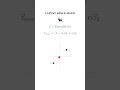 Latent space  #ai #machinelearning #trending