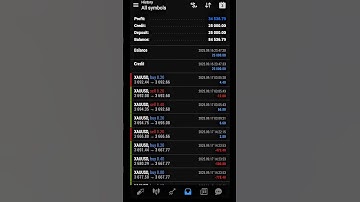 AI Forex Trading Bot Results 2025 #forex#cryptotrading#tradingbot