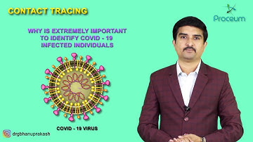 Contact tracing – Why is extremely important to identify COVID-19 infected individuals