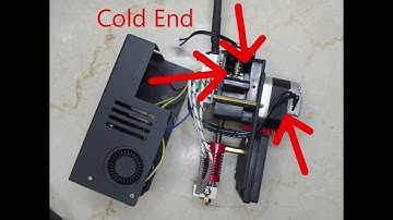 Tutorial Video Series : Beginners Guide To 3D Printing Part 1