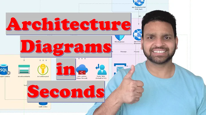 Create Professional Architecture Diagrams using AI for Free using Python and Github Copilot