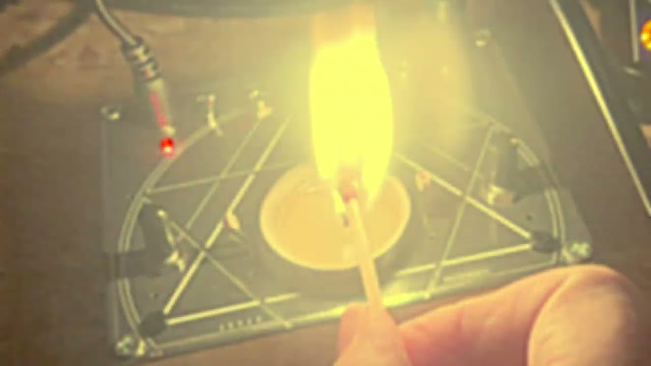 Demonstration Das Ritual 