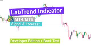 🧠 Lab Trend Indicator MetaTrader 4/5 – 2026 [Developer Update] - [TradingFinder]