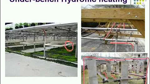 Greenhouse Energy Conservation (Full Webinar)