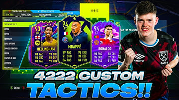 THESE TEAM OF THE SEASON CUSTOM TACTICS CAN GET YOU RANK 1 - 4222 PRO CUSTOM TACTICS + INSTRUCTIONS