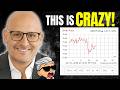 Silver Price Is About To EXPLODE — Here's Why I'm Buying RIGHT NOW