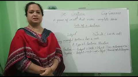 Date-6/4/21 Class-4 English Grammar Ch-1The Sentence ( Q-C Rearrange the words )