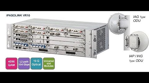 How To Check XPD Value of XPIC Link in NEC IDU | NEC