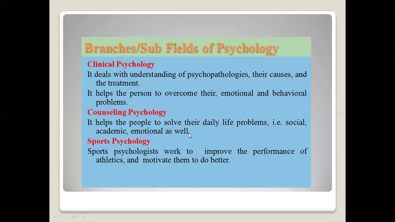 Psychology Definition and Branches / Sub fields of Psychology YouTube