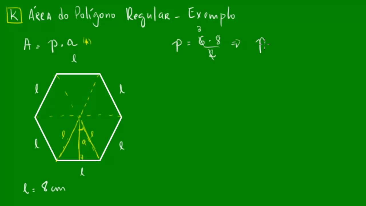 Formulas poligono regular