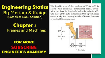 Determine the force in single cylinder CD of the forklift. | Frames and Machines | Engineers Academy