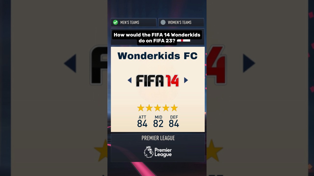 How would the FIFA 14 Wonderkids do on FIFA 23?