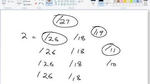 CCNA PASHTO COMPLETE COURSE VIDEOS