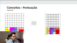 #03 Programando em Minutos - TETRIS [7/8]