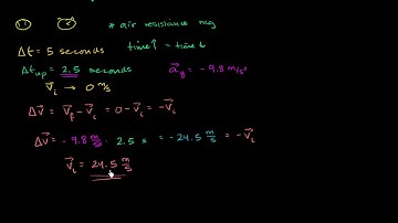 Projectile height given time | One-dimensional motion | Physics | Khan Academy