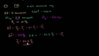 Projectile height given time | One-dimensional motion | Physics | Khan Academy