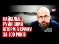 Окупований Крим без світла, зв&#39;язку і їжі – Денис Чистіков