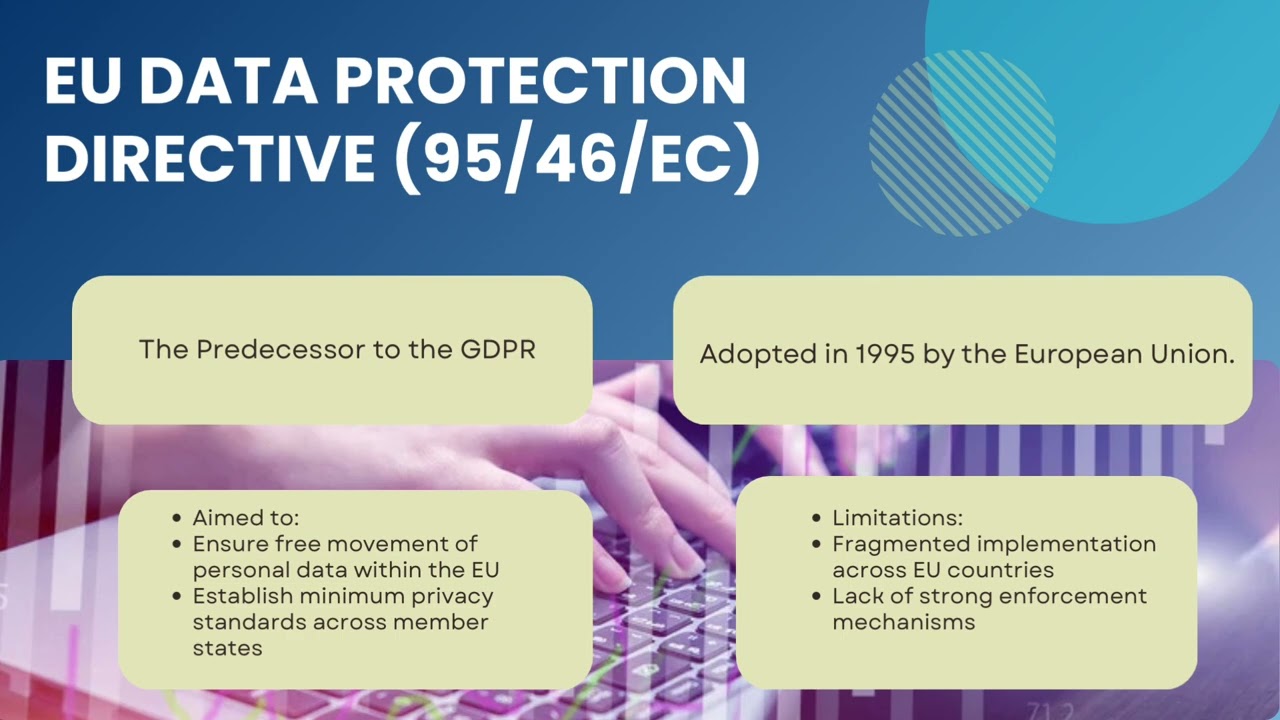 Discover the Roots of Modern Privacy Laws!