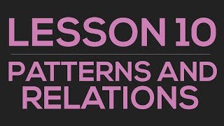 Interpolations - Estimating a value from Graph
