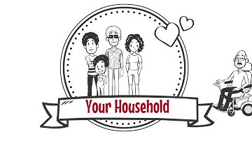 What is Verification in the Financial Aid Process?