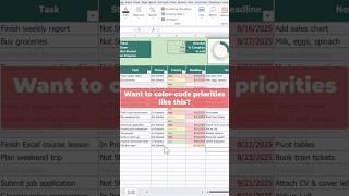 🎯 Make a color-coded priority list in Excel — in 3 clicks!  #excel #exceltips #spreadsheetmagic