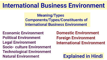 International Business Environment | Types & Components of International Business Environment