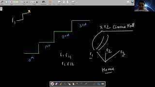 Leetcode October Challenge | Climbing Stairs (Easy) | Java Solution