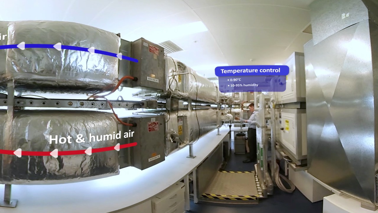 Controlled Climate Test Facility YouTube