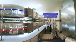 Celebrity Controlled Climate Test Facility Profile