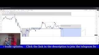 Live Trading With Vidollar