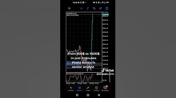 forex news flip. from 100$-1500$ in just two minutes
