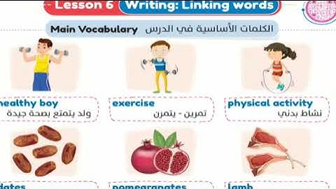 Connect plus 5 | unit 1 lesson 6