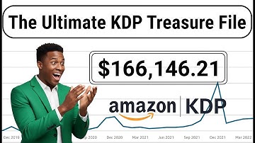 New Update: The Best and Fastest Scripts Toolkit for Creating Activity Books on Amazon KDP