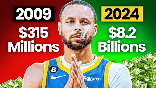 Stephen Curry: The Most Valuable Player EVER