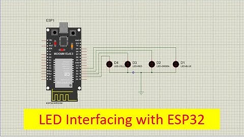 ESP32 interfacing with LED