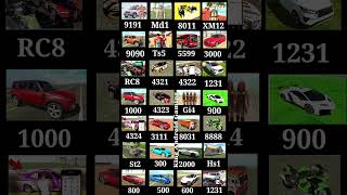 racing car cheat code 💥✔️ Indian bike driving 3d new update cheat codes || Indian bike 🤯 racing mode