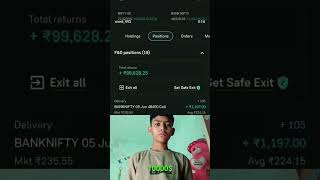 TRADING CHALLENGE DAY 5💰 #stockmarket #trading #ytshorts #nifty50